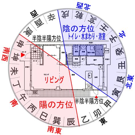 鏡風水位置方位|風水でおすすめの鏡の位置と置き場所31ポイントを徹底解説